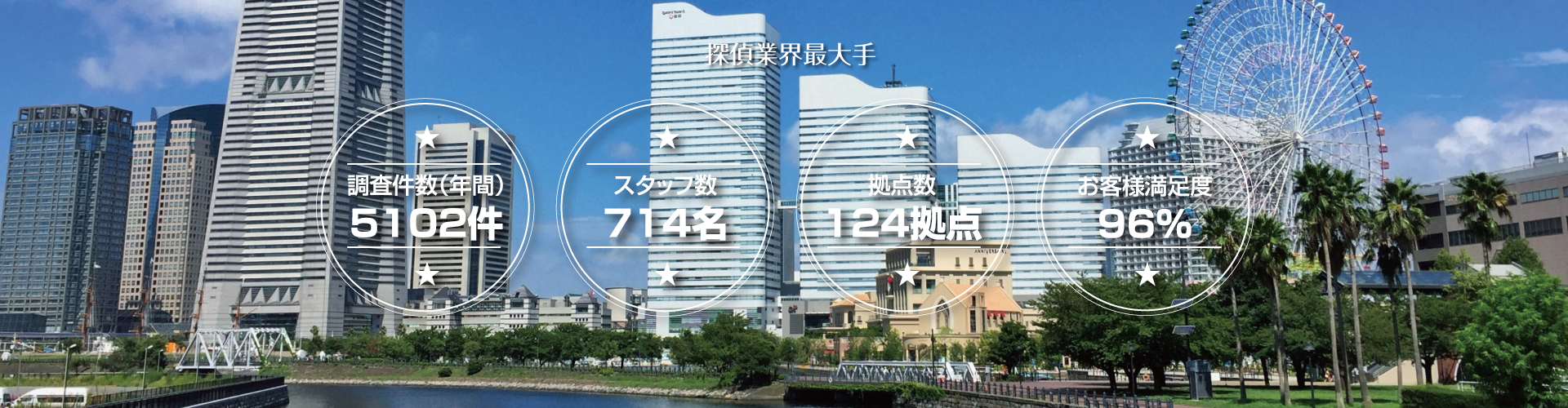 神奈川県横浜市の探偵