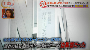 横浜で探偵を探すならガルエージェンシー横浜駅前